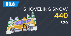 Shoveling snow