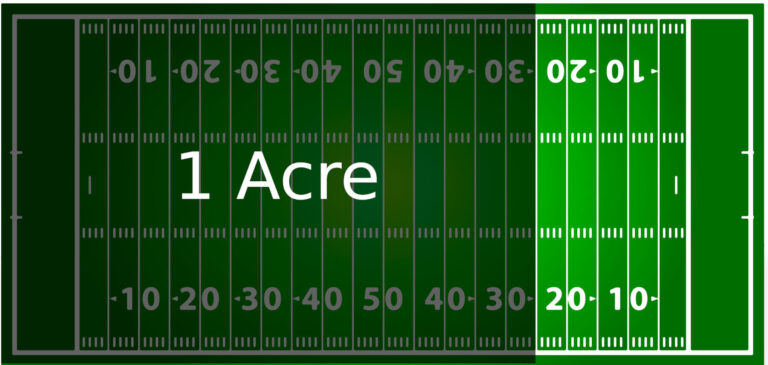 How Big Is An Acre Yard And Garage